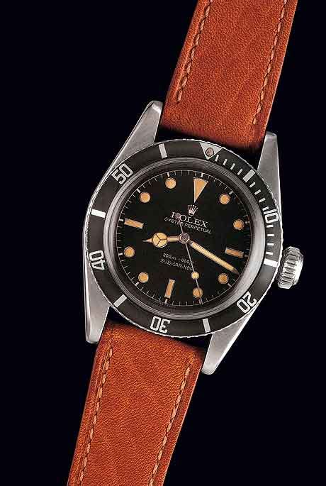 Revisiter un classique des plongeurs : Replique Rolex 